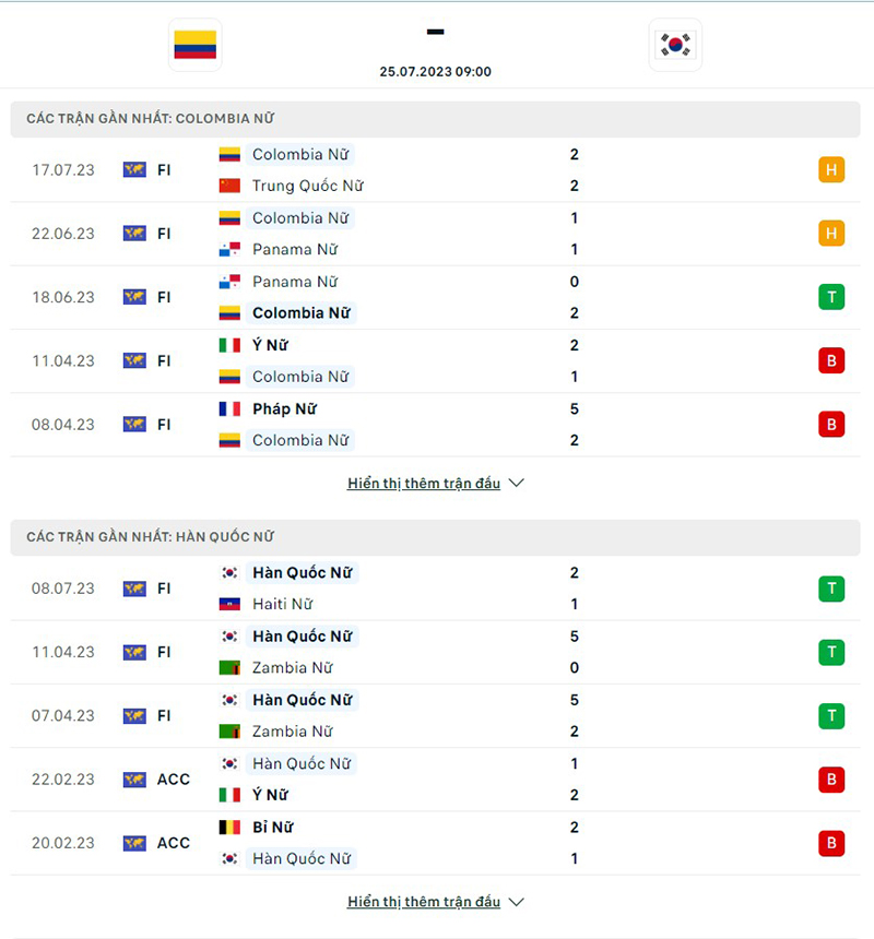 nữ Colombia vs nữ Hàn Quốc