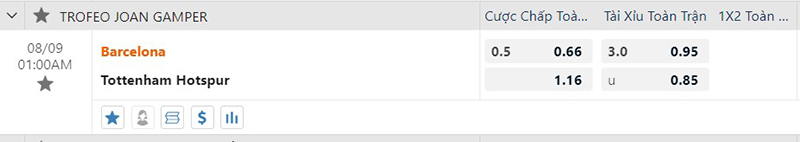 Barcelona vs Tottenham