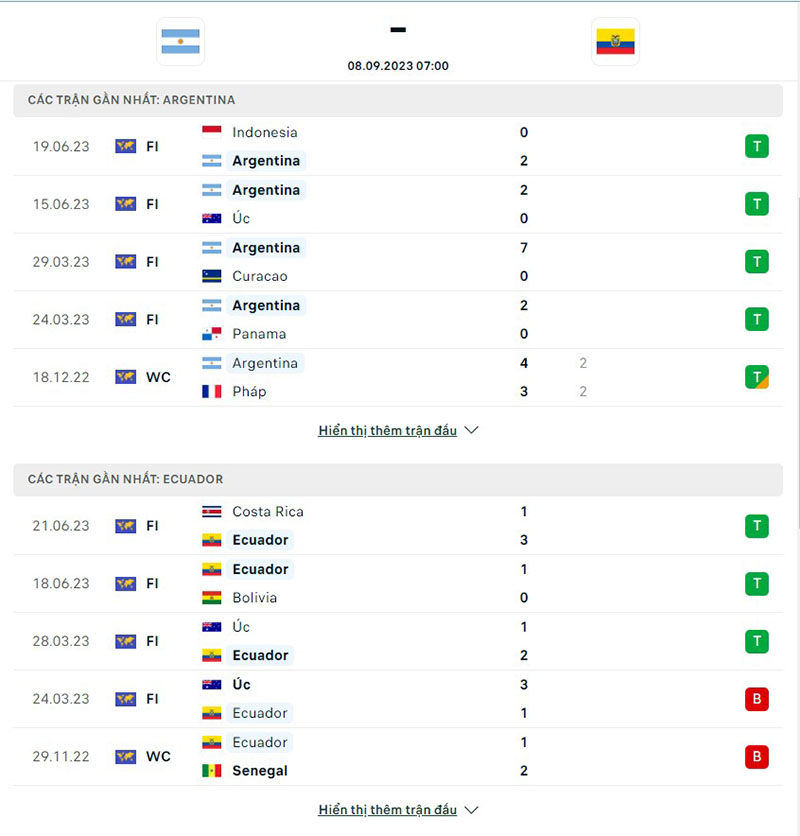 Argentina vs Ecuador