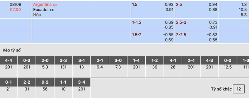 Argentina vs Ecuador