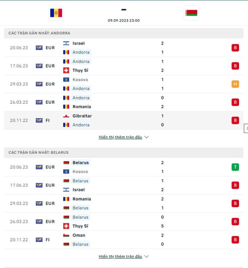 Andorra vs Belarus
