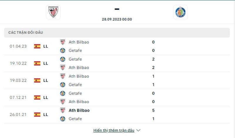 Ath Bilbao vs Getafe