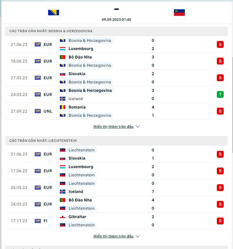 Bosnia vs Liechtenstein