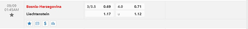 Bosnia vs Liechtenstein