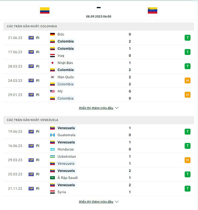 Colombia vs Venezuela