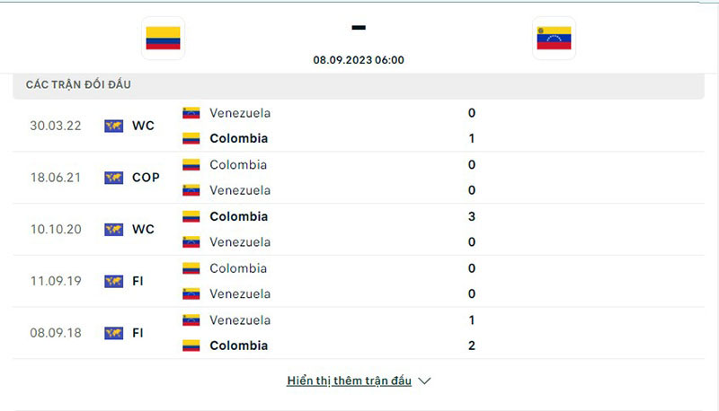 Colombia vs Venezuela