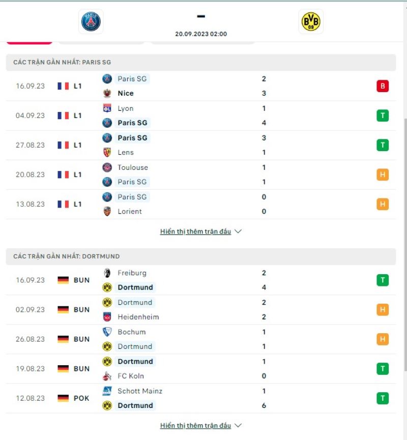 PSG vs Dortmund