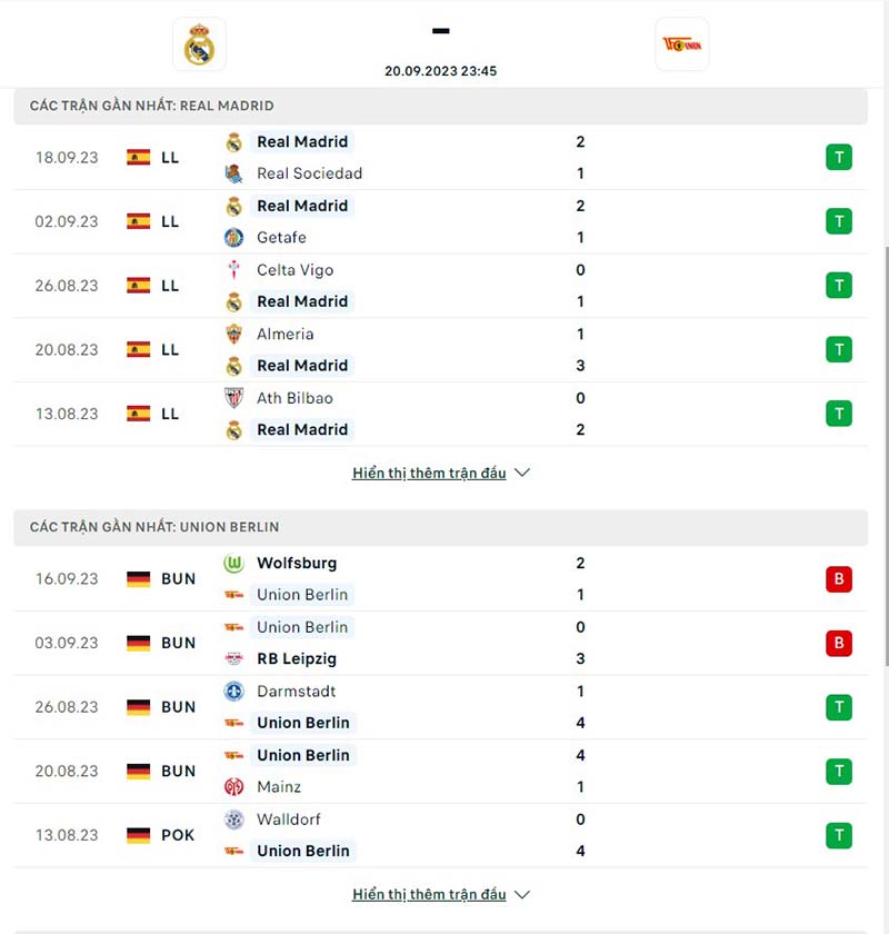 Real Madrid vs Union Berlin