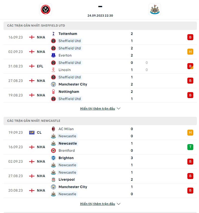 Sheff Utd vs Newcastle