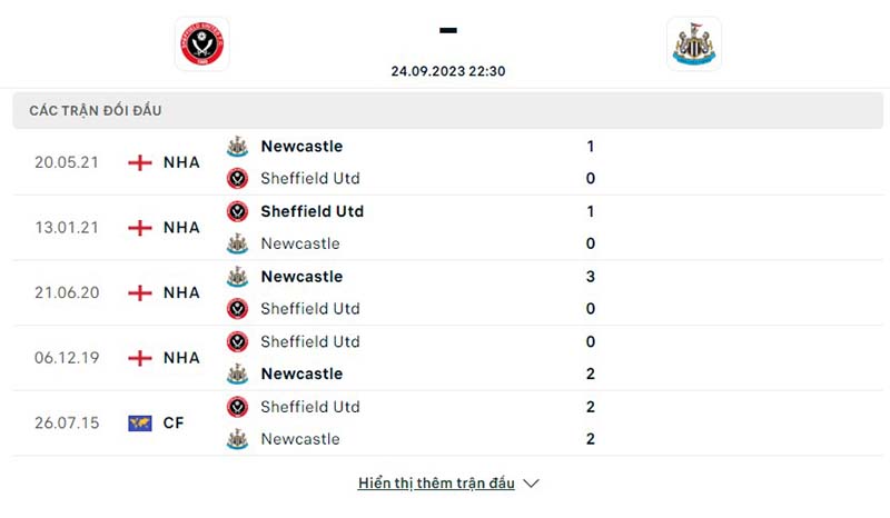 Sheff Utd vs Newcastle