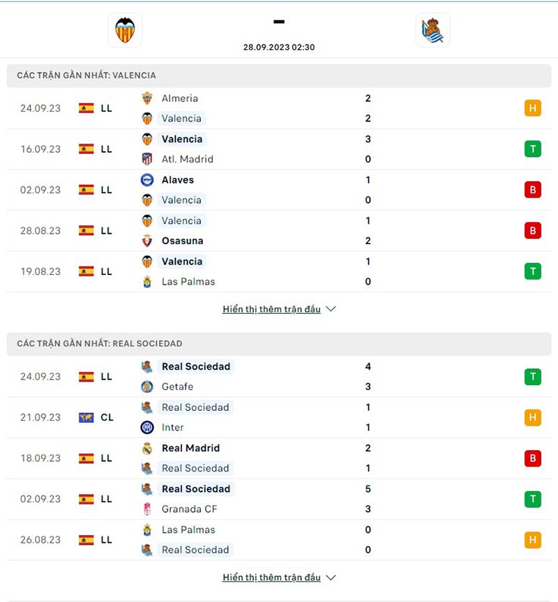 Valencia vs Real Sociedad