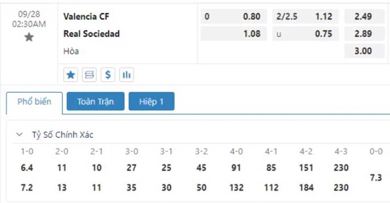 Valencia vs Real Sociedad