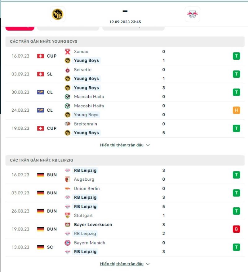 Young Boys vs Leipzig