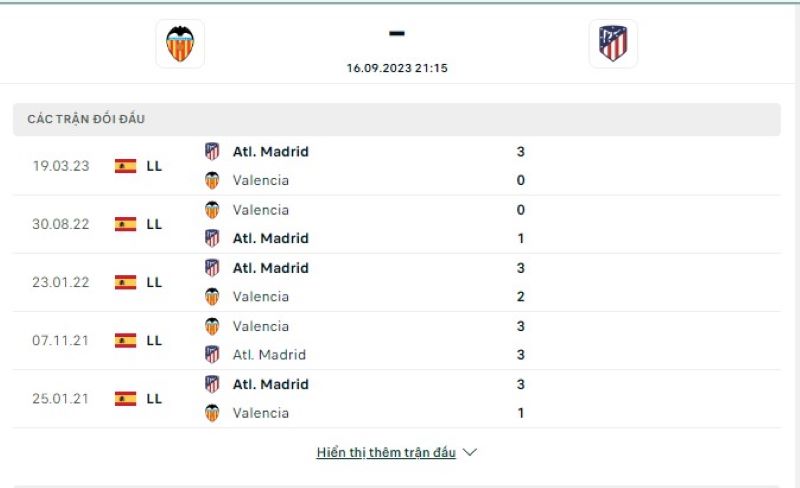 Valencia vs Atl Madrid