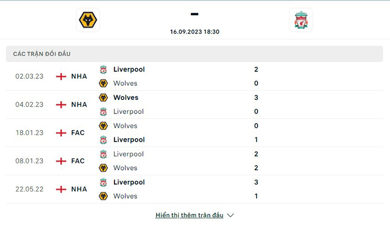 Wolves vs Liverpool