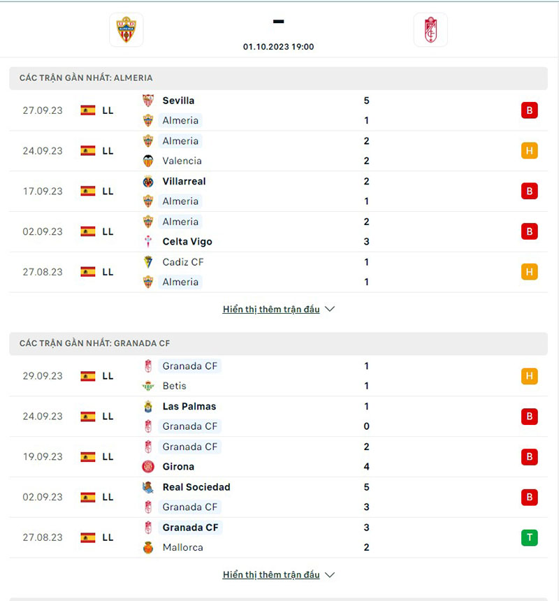Almeria vs Granada