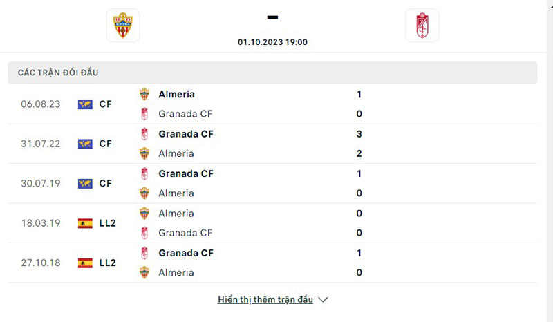 Almeria vs Granada