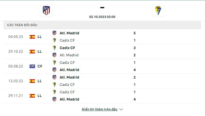 Atl Madrid vs Cadiz