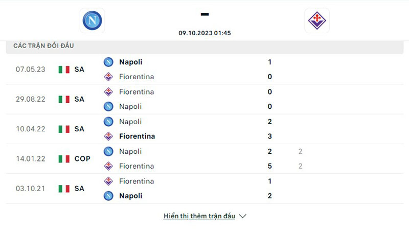 Napoli vs Fiorentina