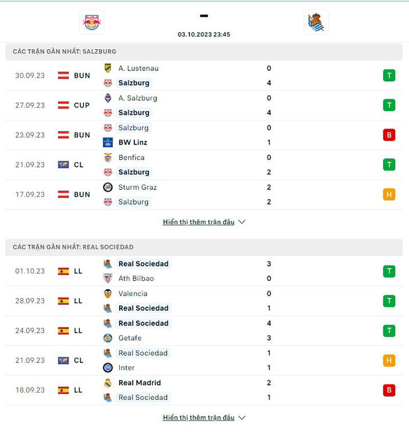 Rb Salzburg vs Real Sociedad