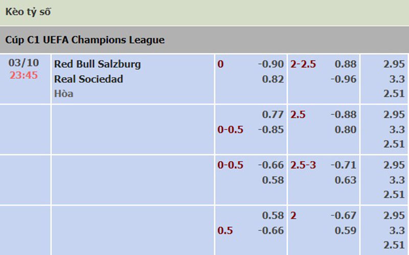 Rb Salzburg vs Real Sociedad