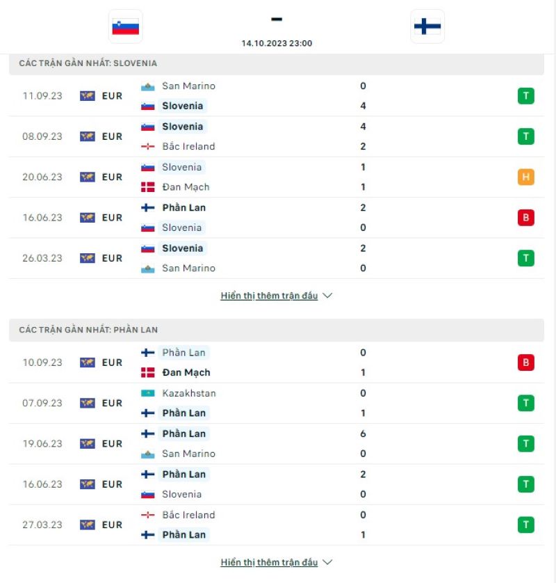Slovenia vs Phần Lan