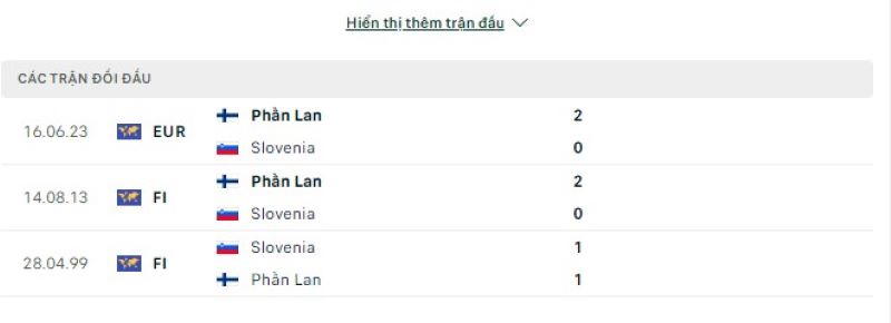 Slovenia vs Phần Lan