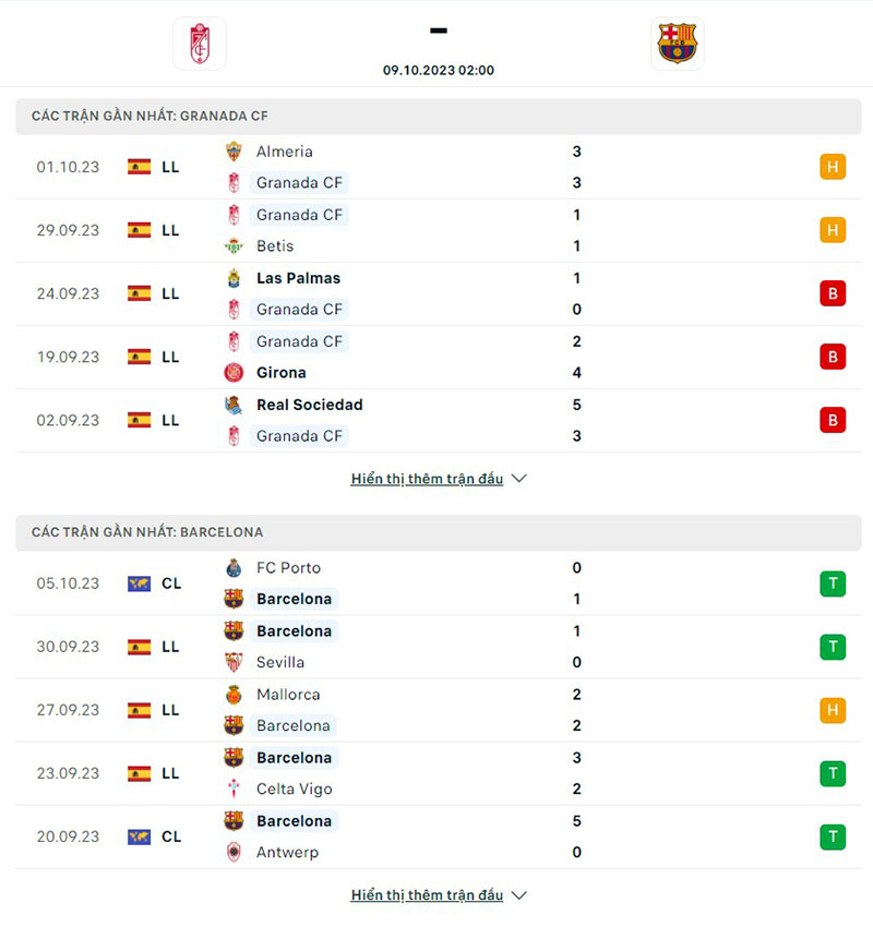 Granada vs Barcelona