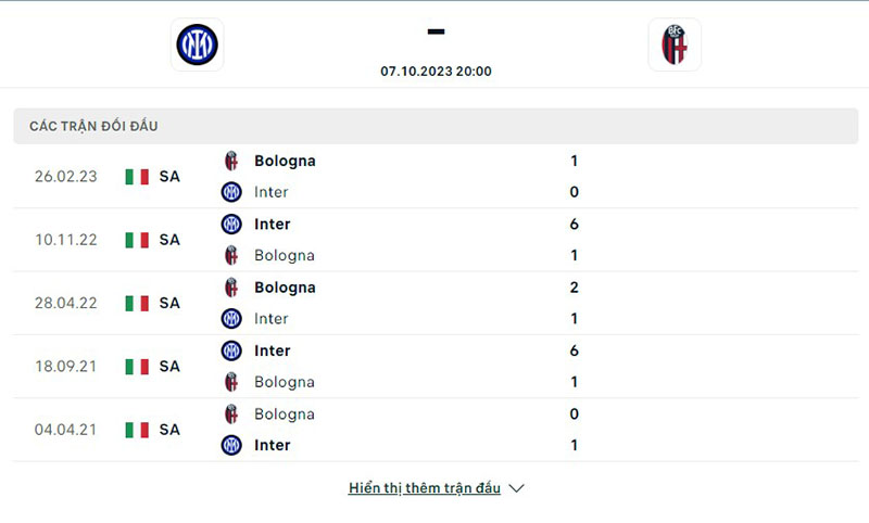 Inter Milan vs Bologna