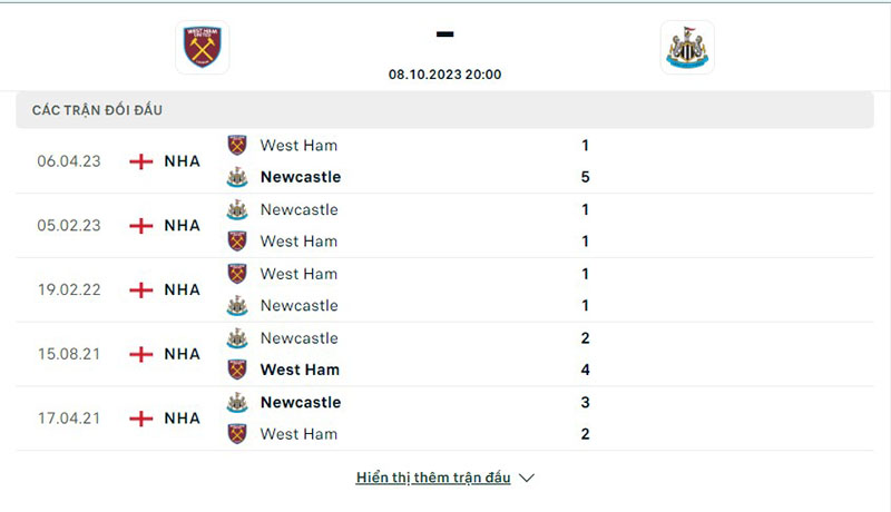 West Ham vs Newcastle