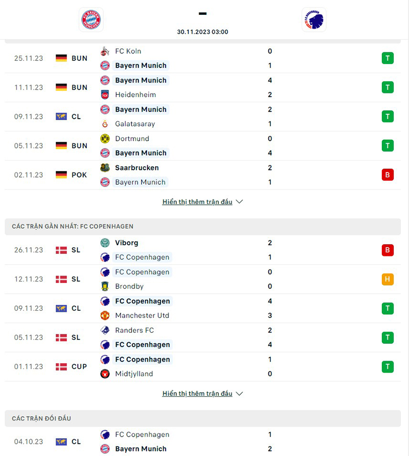 Bayern Munich vs Copenhagen