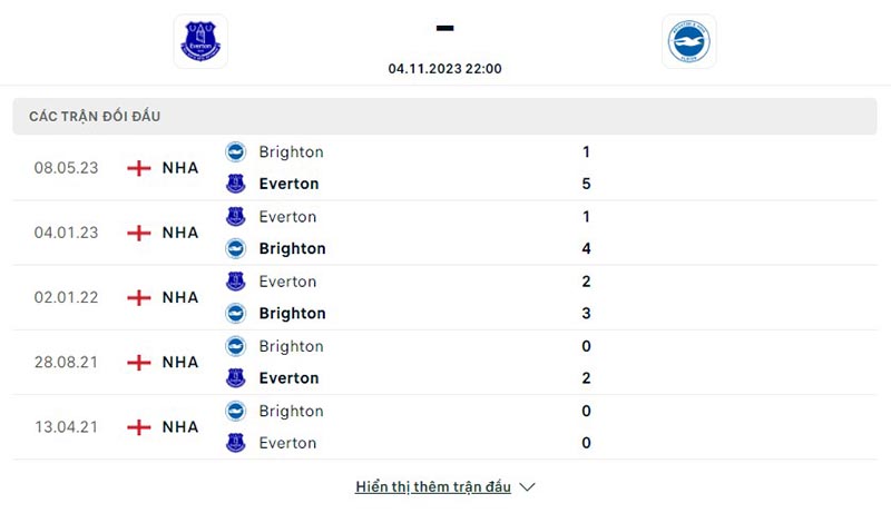 Everton vs Brighton