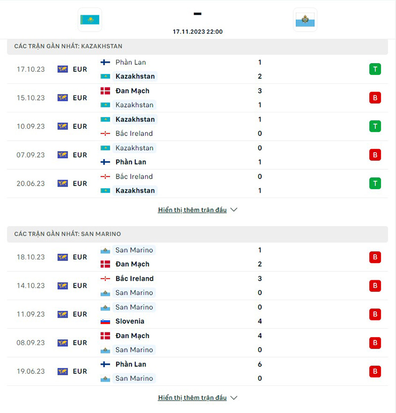 Kazakhstan vs San Marino
