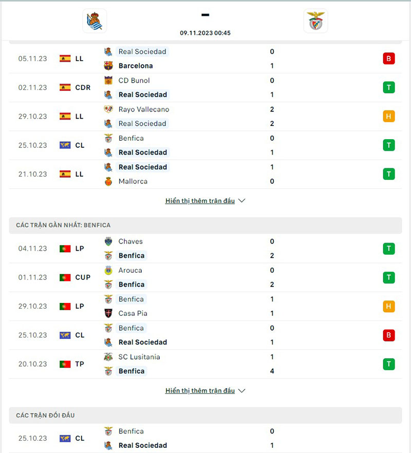 Real Sociedad vs Benfica