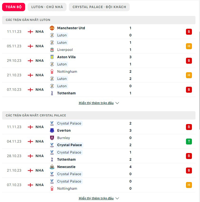 Luton vs Crystal Palace
