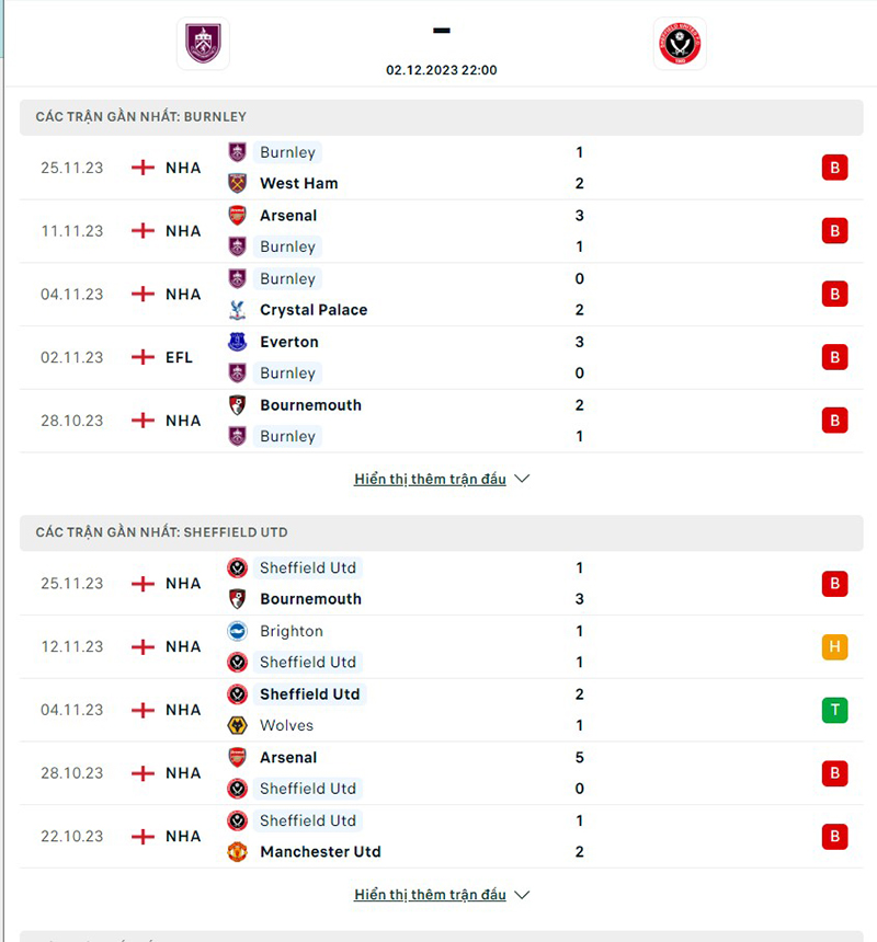 Burnley vs Sheff Utd