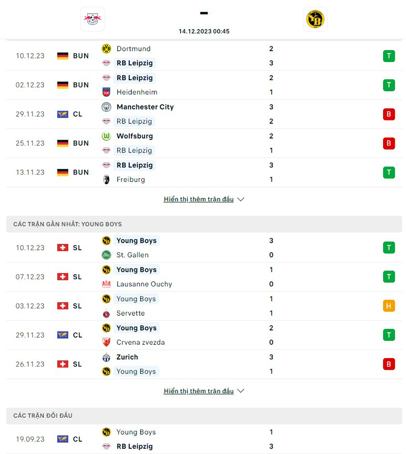 Leipzig vs Young Boys
