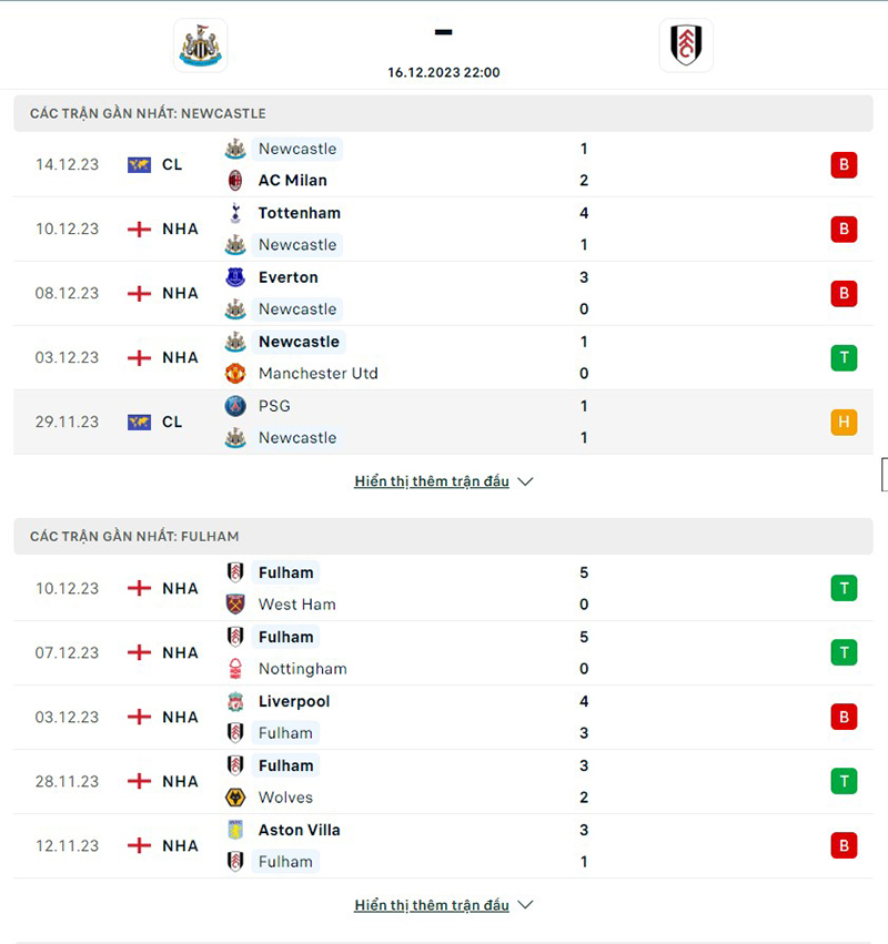 Newcastle vs Fulham