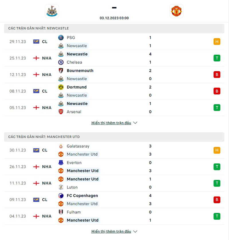 Newcastle vs Man Utd