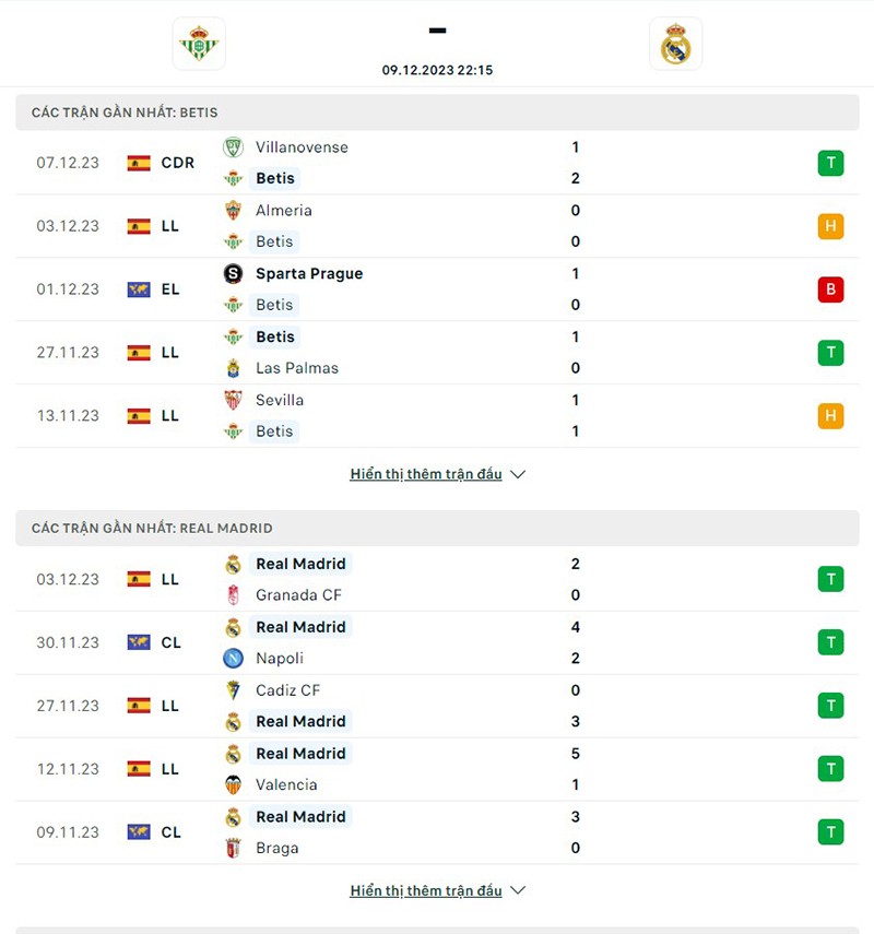 Real Betis vs Real Madrid