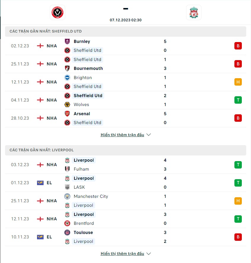 Sheff Utd vs Liverpool