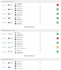 Colo Colo cùng Godoy Cruz